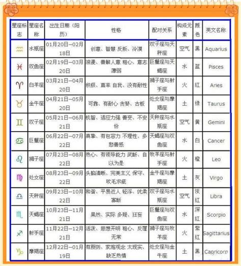 12月出生的人|农历十二月出生的人性格和命运